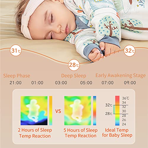 Usbettas Baby Wearable Blanket 100% Cotton, Soft Baby Sleep Sack Unisex Smart Thermostatic Baby Sleeping Bag With Removable Long Sleeves 2.5Tog Bunny Party, 3-12 Months (S) #TOP4