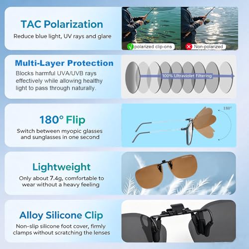 Image of MONICE Fishing Clip on Flip up Polarized Sunglasses Fit Over Prescription Glasses Driving UV Protection Gift Men Women