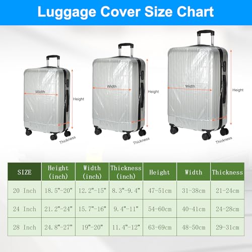 PATIKIL Luggage Covers, 1 Piec...