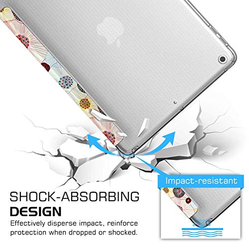 Image of DuraSafe Cases for iPad 8.3 Inch Mini 6th Gen [ Mini 6 2021 ] A2567 A2568 A2569 MK7M3HN /A MLWL3HN /A MK7R3HN /A MK7P3HN /A MLWR3HN /A MK7X3HN /A MK7V3HN /A MK893HN /A Printed Flip Cover- Yarn Flowers