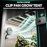 MARS HYDRO B0CDR8X6KQ lato 2