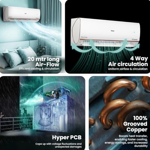 Image of Haier 1 Ton 5 Star HEXA Inverter Smart Split AC (3600W, Copper, Wi-Fi, Heavy Duty, 4 Way Swing, Frost Self Clean, HD Filter, Cools at 60C, 20 Mtr. Air Throw - HSU14K-PYFR5BN-INV, White)
