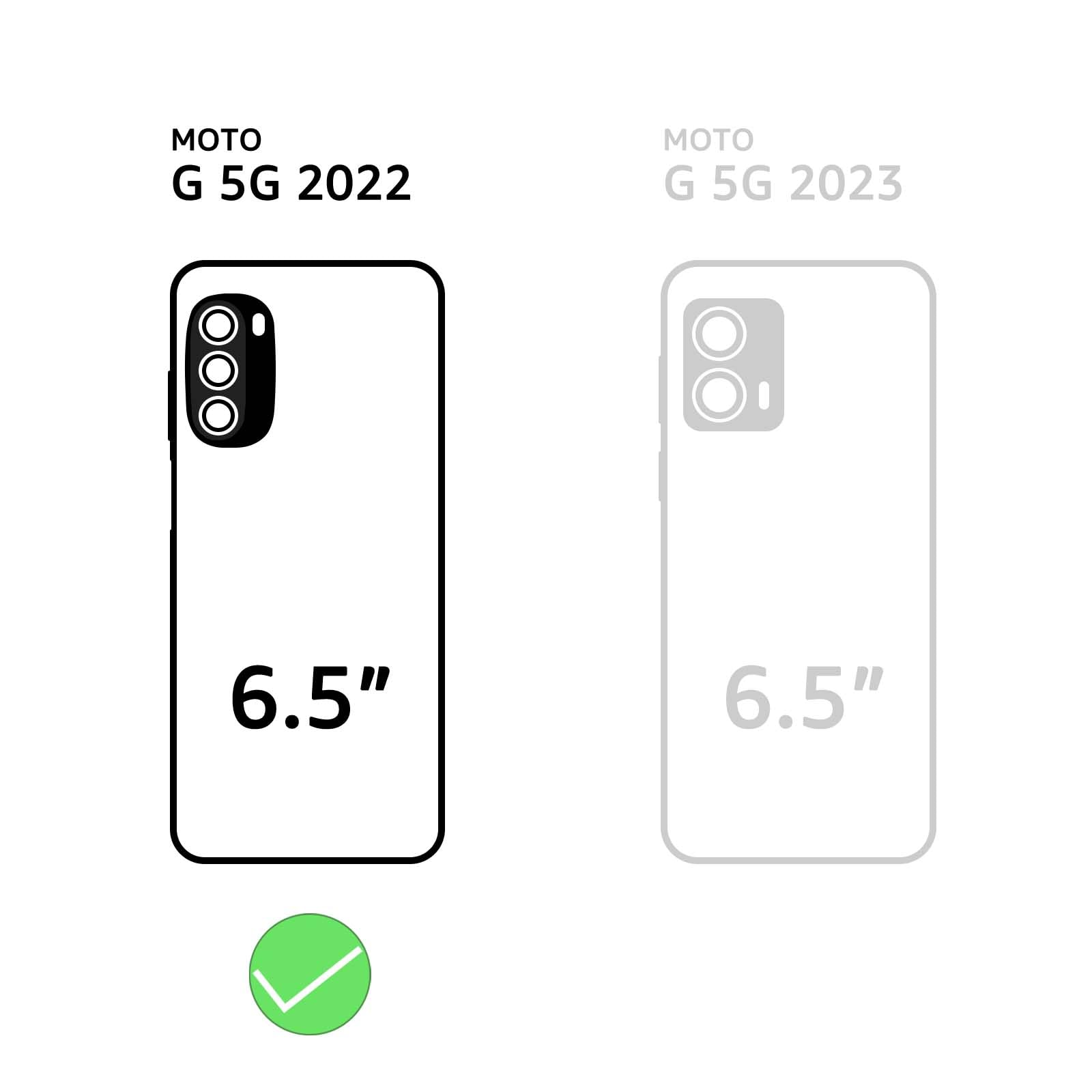 SUANPOT for Motorola Moto G 5G 2022 Wallet case ?RFID Blocking? Credit Card Holder, Flip Folio Book PU Leather Phone case Shockproof Cover Women Men for Moto G 5G Phone case (Blue Green)