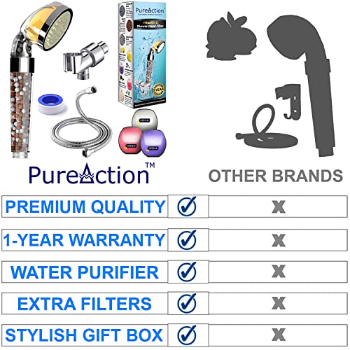 Pureaction Vitamin C Shower Head Filter With Hose & Replacement Filters - Hard Water Softener - Chlorine & Fluoride Filter - Water Purifying Filtered Showerhead With Beads - Helps Dry Skin & Hair Loss #TOP3