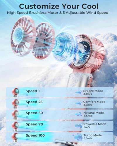 Image of ARCTlCOOL Portable Mini Fan with Ice Touch Tech, 7500 RPM Handheld Fan with Buckle, 4000mAh Battery, 100 Speeds Foldable Fan with Smart Digital Display for Makeup, Travel & Outdoor (Light Pink)