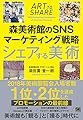 シェアする美術 森美術館のSNSマーケティング戦略