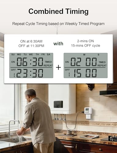 NOVKIT 3-in-1 Dual Outlet Timer Plug with Interval Cycle for Indoor, 7 Day 24 Hour Programmable Digital Repeat Timer Switch(15A, 1875W) - Image 5