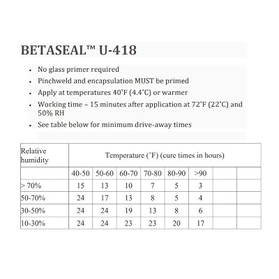 U-418 Auto Glass Urethane Adhesive - Primerless (10 Tubes) 310ml