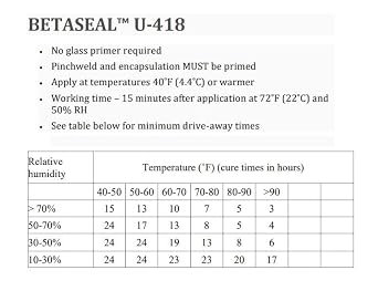 U-418 Auto Glass Urethane Adhesive - Primerless (10 Tubes) 310ml