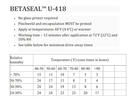 U-418 Auto Glass Urethane Adhesive - Primerless (10 Tubes) 310ml