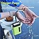 Sauerstoffpumpe, USB Lade 3 Modi ABS Aquarium Luftpumpe Dreifache Filtration Sauerstoffpumpe Smart Sensor Pumpen von Wasser LED-Licht Angeln Händewaschen Angeln Zubehör mit 240cm/94,5 Zoll Schlauch