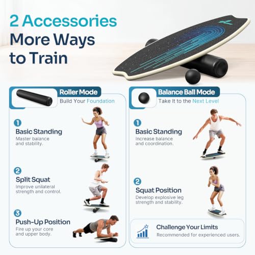 Image of Sportneer Balance Board - 7 Modes Wobble Board with Adjustable Stoppers - Exercise Balancing Stability Trainer for Improve Balance, Surf Trainer & Physical Therapy - Roller and 2.8'' Ball Included