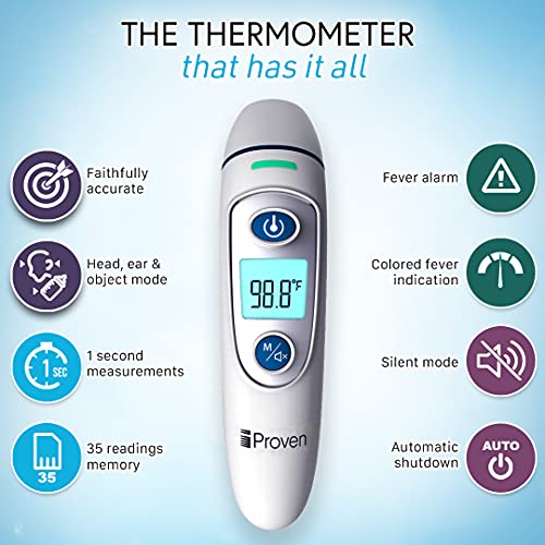 Iproven Digital Ear Thermometer For Adults, Kids And Babies [Fast, Accurate And Easy To Use] Ear And Forehead Mode, Led Display, Fever Alarm And 35 Memory Slots, Iproven Dmt-511 #TOP1