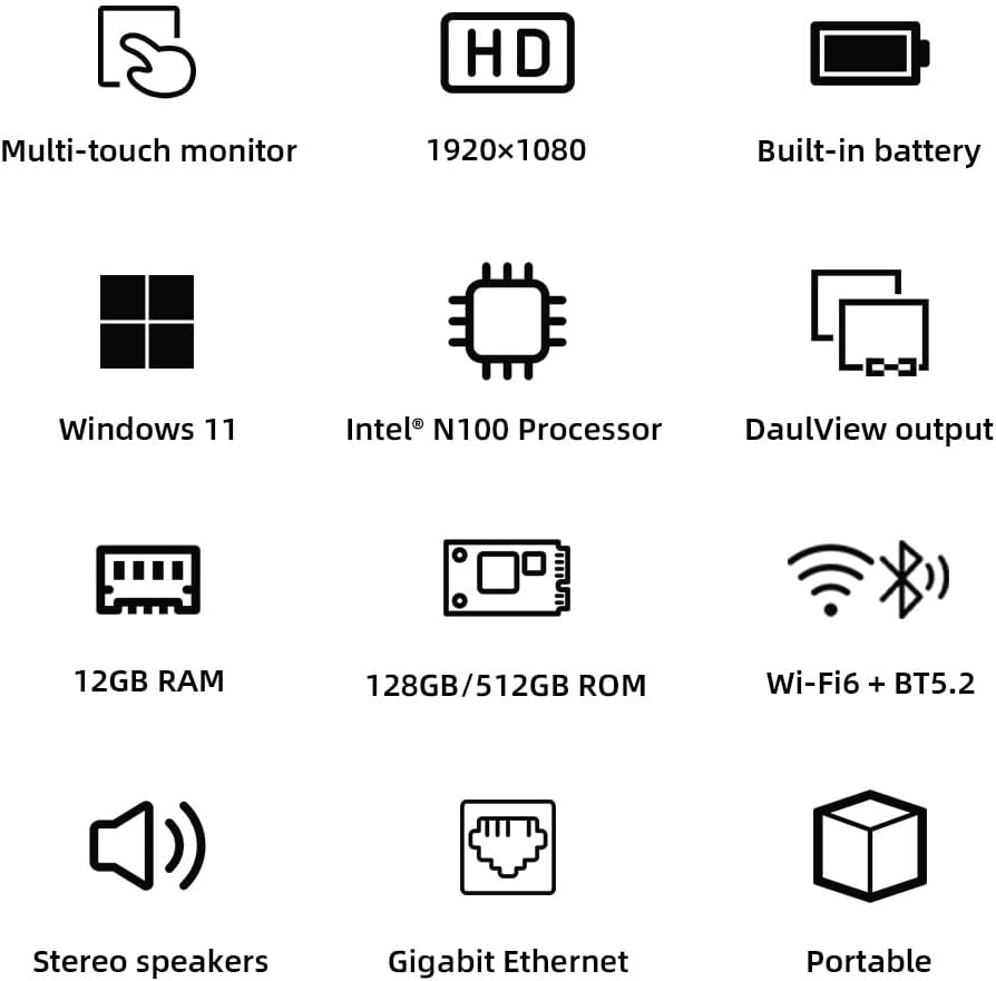 Diagram showing key features of the JX5 Mini PC including multi-touch monitor, 1920x1080 resolution, built-in battery, Windows 11, Intel N100 Processor, DualView output, 12GB RAM, 128GB/512GB ROM, Wi-Fi 6 + BT 5.2, Stereo speakers, Gigabit Ethernet, and portable design.