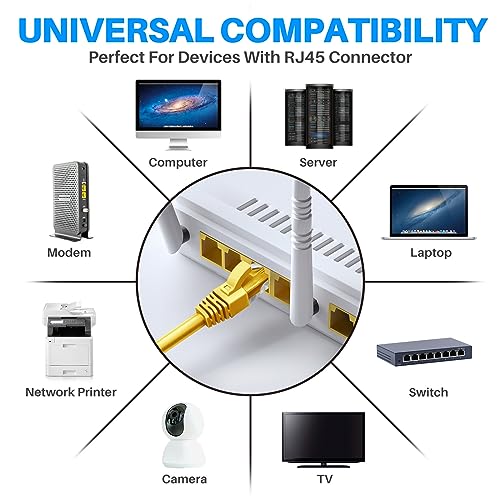 Câble Ethernet Cat 6 haute performance flexible compatible alimentation POE