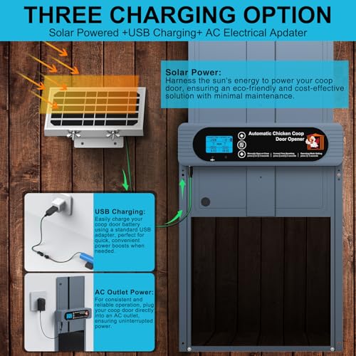 Chicken Coop Automatic Door