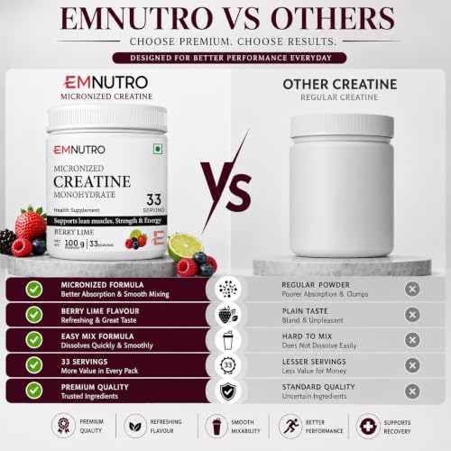 Image of Creatine Monohydrate Micronized Powder, Berry Lime Flavour, 100 g | Easy Mix Creatine Supplement for Men & Women | Pre & Post Workout | Gym & Fitness Nutrition