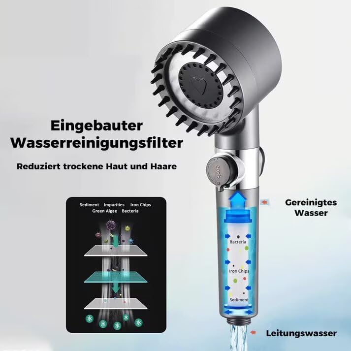 Adlox VitaShower – Spürbar weichere Haut, glänzendes Haar & echtes Wohlgefühl
