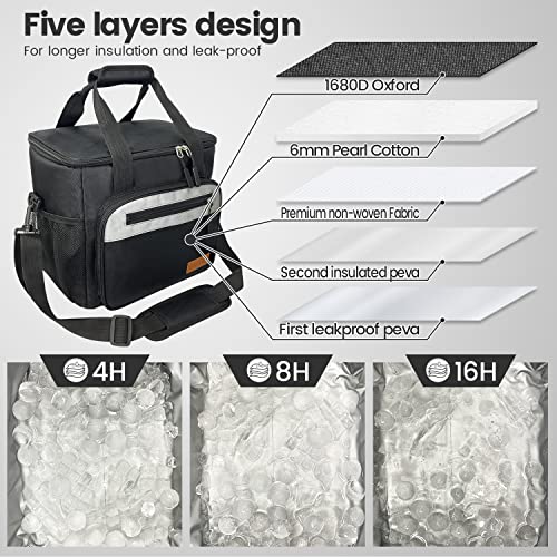 Nukuaaot Insulated Cooler Bag Large 40 Can,Ice Cooler Bag Lunch Cooler For Men, Soft Sided Coolers Bag Insulated Leak Proof, Car Cooler Portable Travel Cooler Bag For Camping, Beach,Picnic(Black) #TOP1