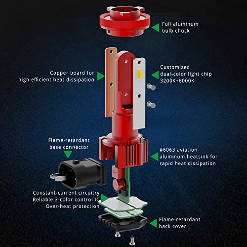 Lámpara LED H8 H11 H16 para luz antiniebla, 6000K/3000K miniatura 6