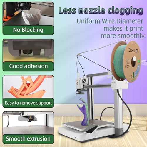 Image of 3DHoJor Dual Color Matte PLA 3D Printer Filament 1.75mm 2 in 1 Coextrusion 1KG Spool (2.2lbs) Multicolor PLA with Smooth Matte Finish for FDM 3D Printers - Green Purple