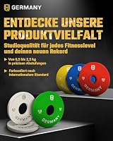 HQ Germany® Fractional Plates Set 15kg [±10g] - Hantelscheiben 50mm – Ansicht 8