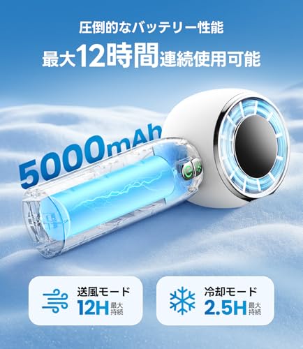 Turelar F9 携帯扇風機 の商品画像 4