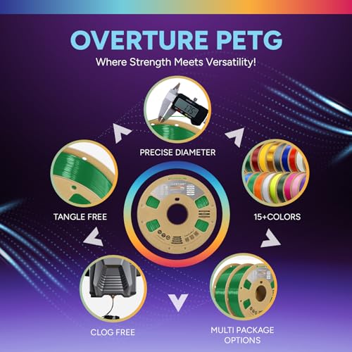 Image of OVERTURE TPU High Speed Filament 1.75mm Flexible Roll, 95A Soft 3D Printer Filament, 1kg Spool (2.2 lbs), Fit Most FDM Printer (HS TPU Translucent Green)