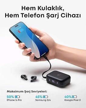 Anker Soundcore P41i TWS Kulaklık Siyah - A3937