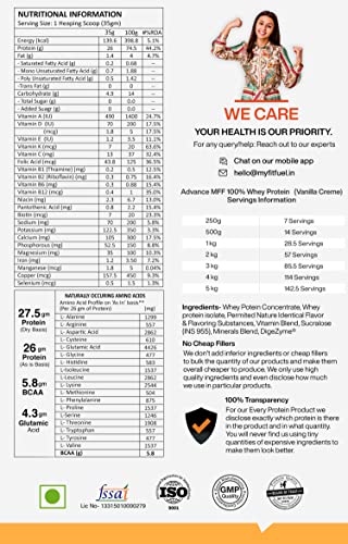 Image of MyFitFuel Advance MFF 100% Whey Protein Powder, Whey With Digestive Enzymes and Multi Vitamins | 5 Kg, 140 Servings (Vanilla Creme)