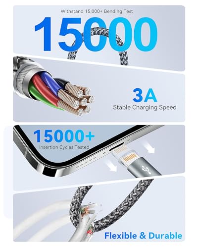 5 in 1 Multi Charging Cable,2Pack 4Ft Multiple Charger Cable USB A/C to Lightning/Type C/Micro USB Ports Multi Charger Cord Travel Universal Charging Cord for iPhone Series/Samsung/Tablets and More