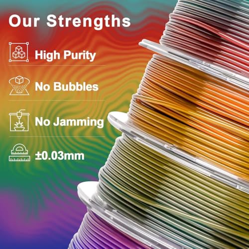 Image of AMOLEN 3D Printer Filament Bundle, PLA Filament 1.75mm Transparent Multicolor, with Light Transmission Feature,Blue Purple,Yellow Green Purple,Blue Brown,Orange Grey,200g x 4 Spools