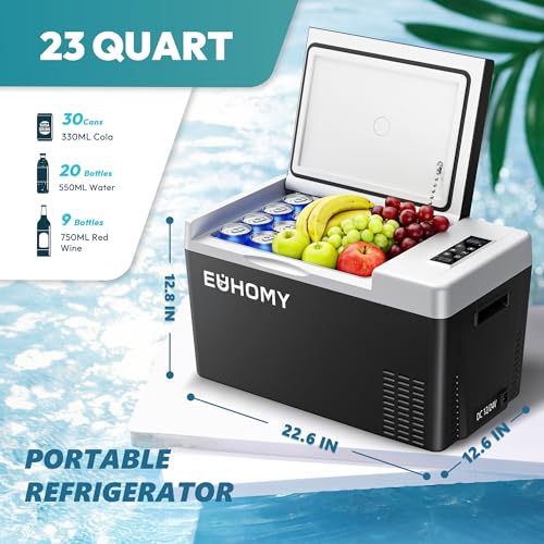EUHOMY 23QT Smart App-Control Cooler
