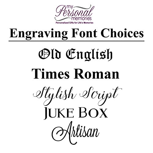 My-Personal-Memories-Custom-Personalized-15-oz-Insulated-Coffee-Mug-Travel-Tumbler-with-Handle-and-Lid-Monogrammed-and-Engraved-with-Your-Text-Green