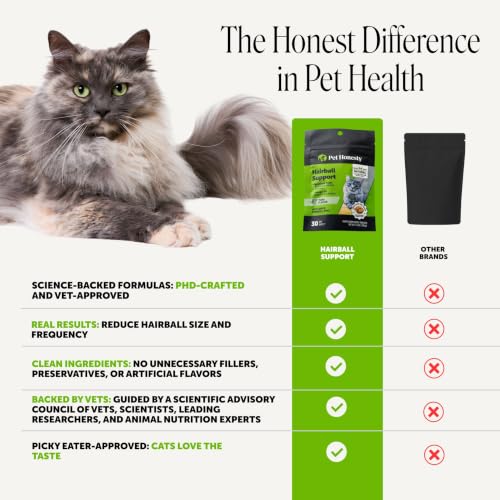 Image of Cat Hairball Remedy Treats - Dual Texture Crunchy Creamy Hairball Treatment for Cats, Furball Relief Control Supplement with Fiber, Fish Oil for Indoor Cats Skin Coat Digestion (Tuna, 30-Day Supply)