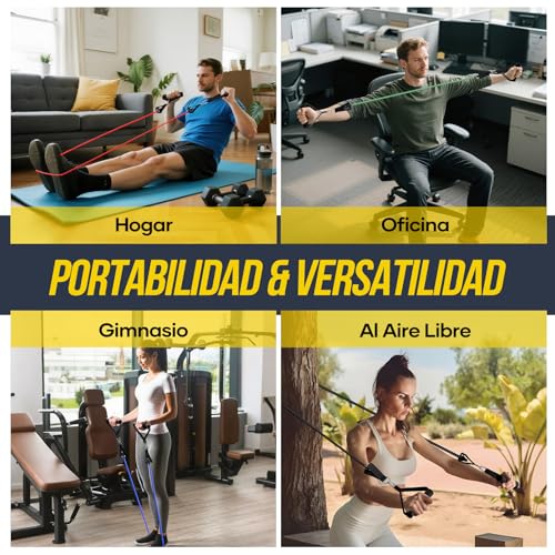 Miniatura 4 de Fokky Gomas Elasticas Musculacion 150LBS, 5 Niveles de Bandas Elasticas