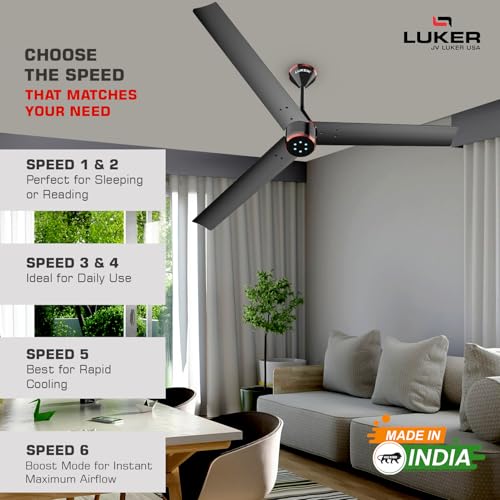 Image of LUKER JVLuker USA Crown 1200mm BLDC Ceiling Fans with Remote, BEE 5 star Rated Energy Saving Ceiling Fan for Living Room, High Air Delivery, Black-Black-Black-Copper