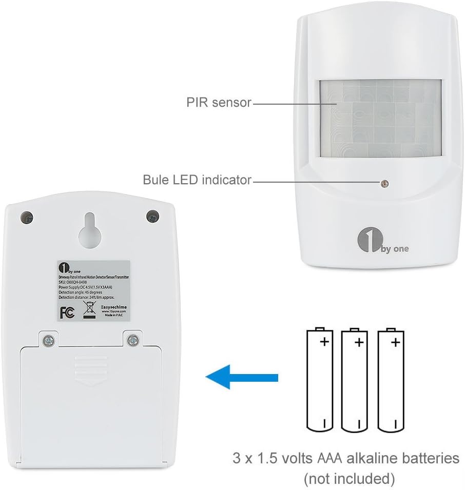 Back view of the PIR sensor showing the battery compartment and an arrow pointing to three AAA batteries.
