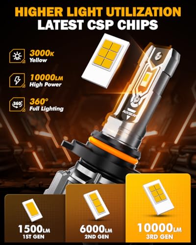 Image of Auxbeam Q5 Series H10 9140 9145 Fog Lights Yellow Offroad Lights 10000LM | 400% brightness, quick installation, all in one design, fanless, quiet, plug and play