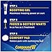 Compound W Complete Wart Kit, Plantar and Stubborn Warts, 15 Treatments