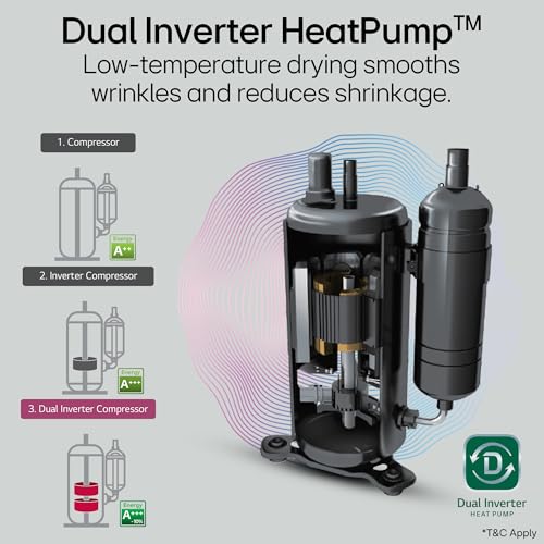 Image of LG 9 Kg, Wi-Fi, Dual Inverter Heat Pump, Eco-Hybrid Technology Fully Automatic Front Load Dryer (DHV09SAM, Double Layer Air Filter, Allergy Care, Auto Cleaning Condenser, Middle Black)