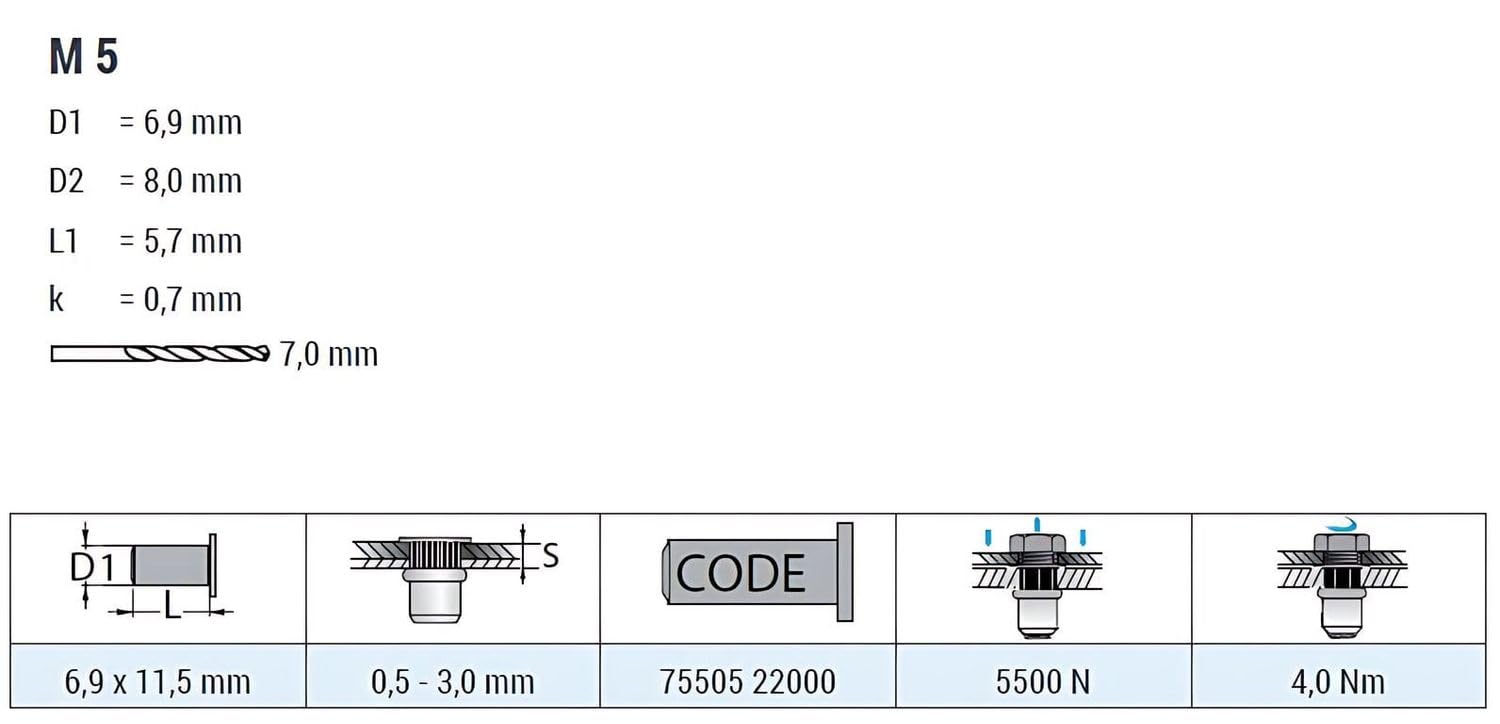GOEBEL® - 250 x Blindnietmuttern Nietmuttern M5 Aluminium (Ø x L) 6,9 x 11,5 mm Blindmuttern kleiner Senkkopf Rundschaft gerändelt Schaftende offen Einziehmutter Einnietmuttern