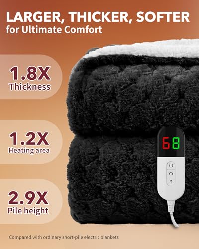 Image of Homemate Heated Electric Throw Blanket 50 inchx60 inch Faux Fur Heating Blankets