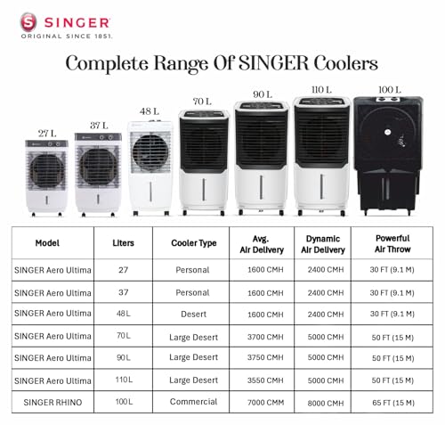 Image of SINGER New 37L Aero Ultima Personal Air Cooler For Home | High Speed Fan | 30 FT Powerful Air Throw | Inverter Compatible | Cooler For Home | 3 Years Warranty【White】