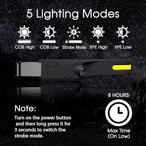 Linterna frontal para camping y correr con sensor manos libres 3