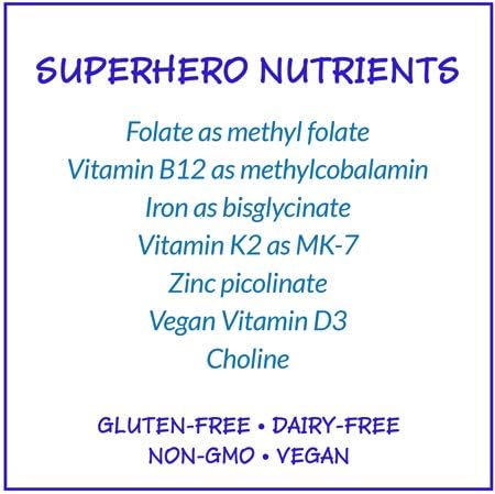 Wellness Resources Super Mini-Multi - Children's Multivitamin Swallowable Capsules with Methyl Folate, Methyl B12 and Coenzyme B Vitamins for Growth, Focus, Brain Health (120 Capsules)