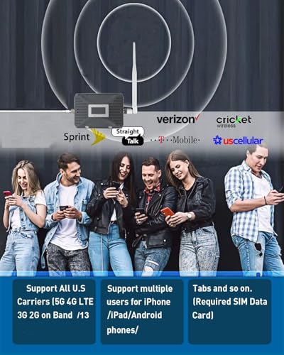 Image of Cell Phone Booster for Verizon Home, 5G 4G LTE Band 13 700MHz | 5,500 sq ft home coverage, 65dB AGC cell signal amplifier, FCC Approved, multi-user, requires usable outside signal
