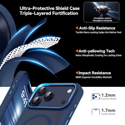 Coque iPhone 17 Pro Max MagSafe Telaso transparente et bleu clair