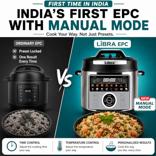 Libra 6L Electric Pressure Cooker 19-in-1 - Image 3