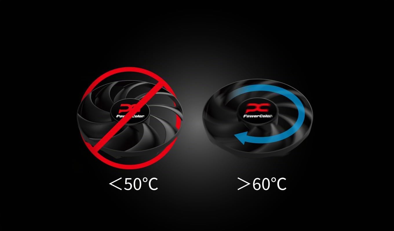 Powercolor RX 9060xt Reaper Ddr6 Retail - 8.192 MB (rx9060xt 8G-a)